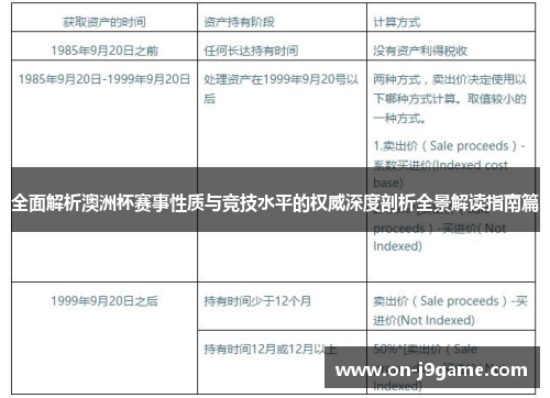 全面解析澳洲杯赛事性质与竞技水平的权威深度剖析全景解读指南篇