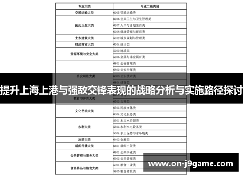 提升上海上港与强敌交锋表现的战略分析与实施路径探讨